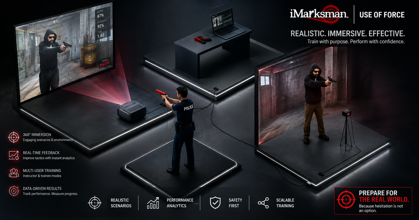 iMarksman® Use Of Force (Live)
