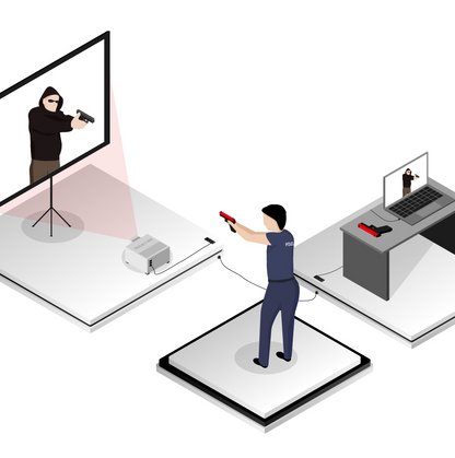 iMarksman® Use of Force System (Base)